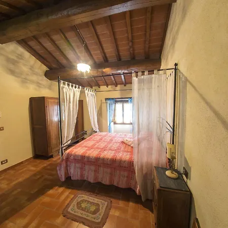 مزرعة للإقامة Cafaggio Primo